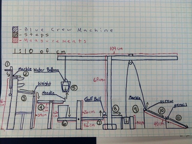 rube goldberg team building2